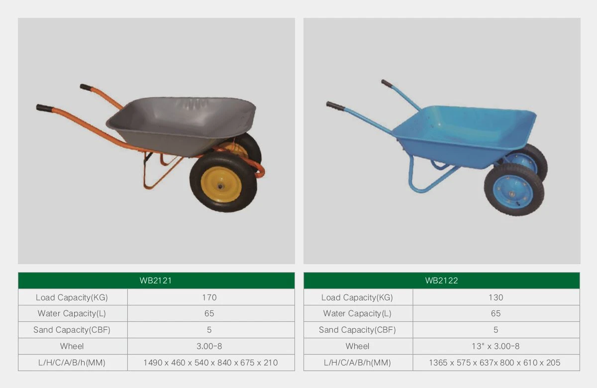 Steel Wheelbarrow hbsinostar2 Steel Wheelbarrow hbsinostar2