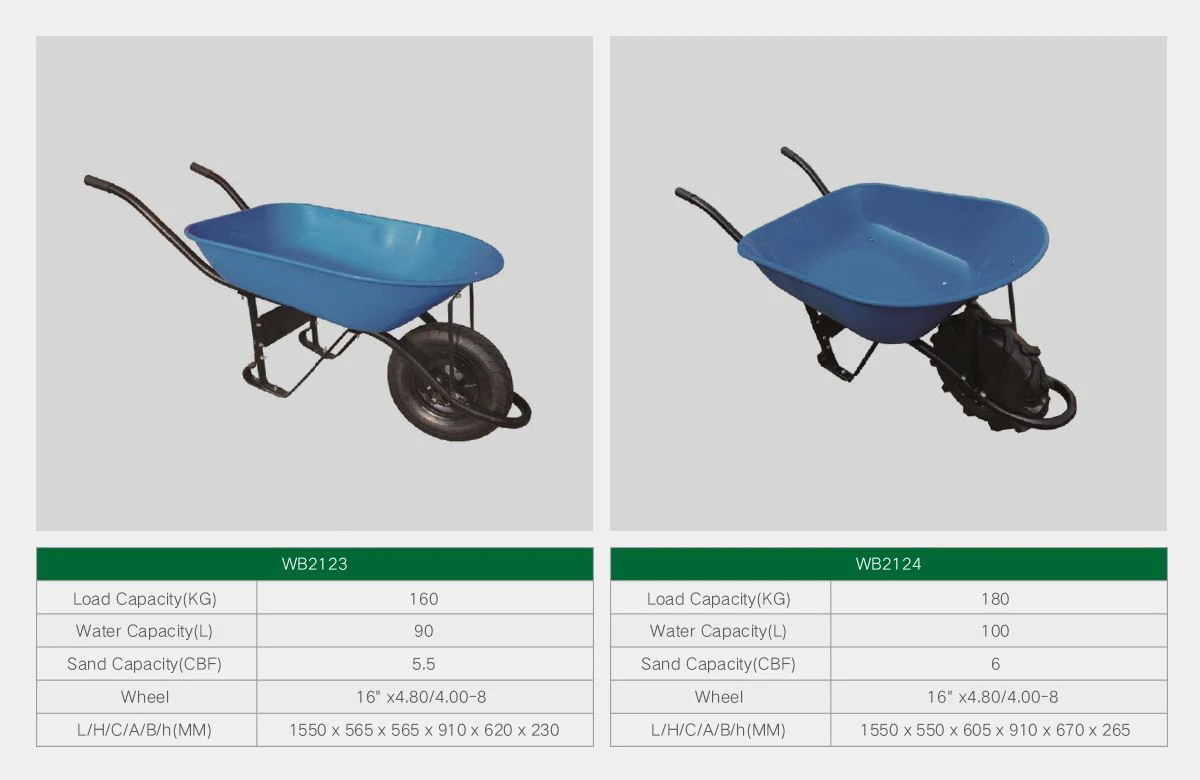 Steel Wheelbarrow hbsinostar3 Steel Wheelbarrow hbsinostar3